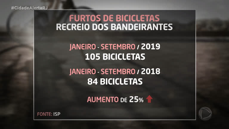 Furto