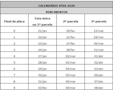 Xcalendario Ipva.jpg.pagespeed.ic .ywsmuyq179