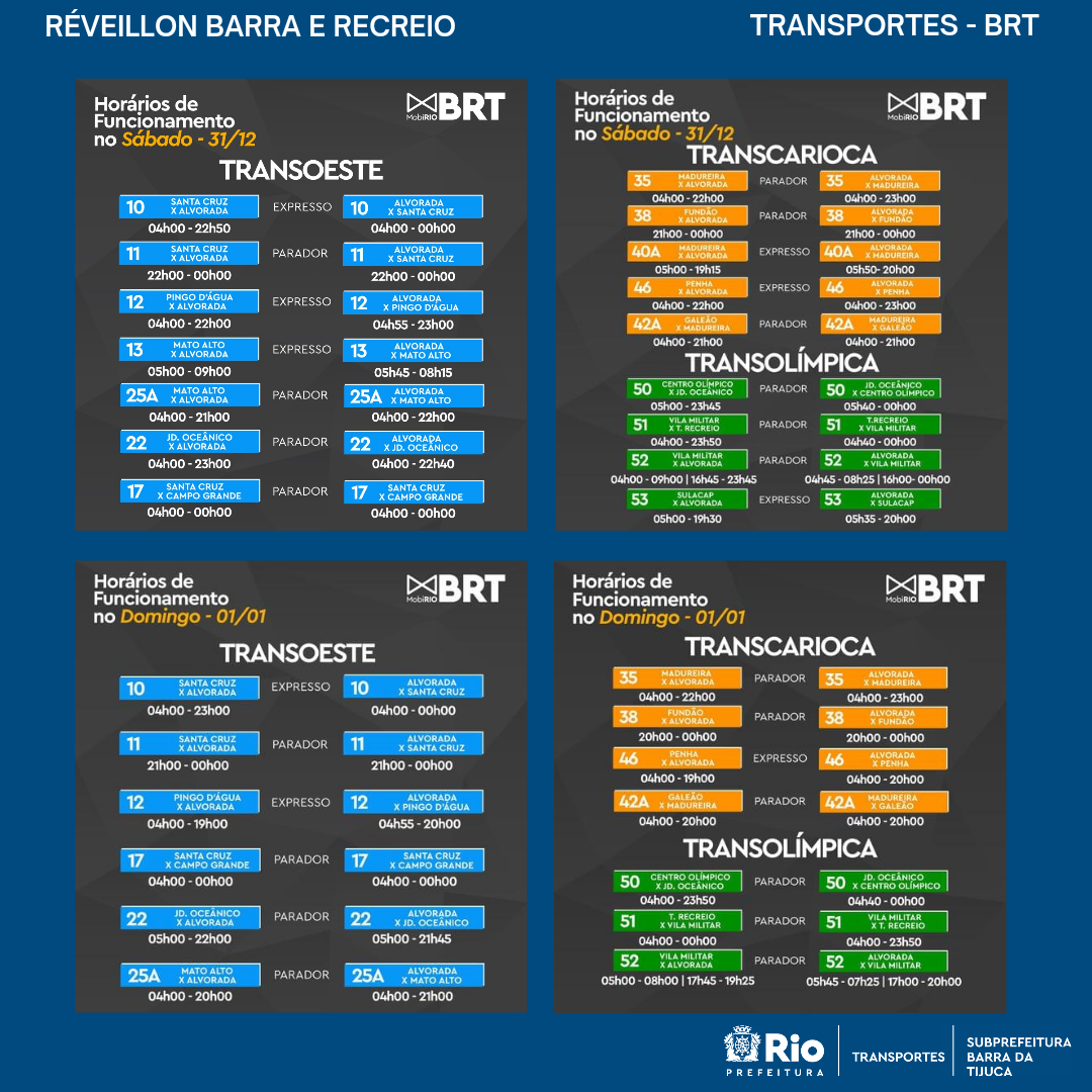 Brts Que Vao Funcionar